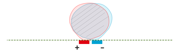 红外传感器为什么需要配置透镜？的图1