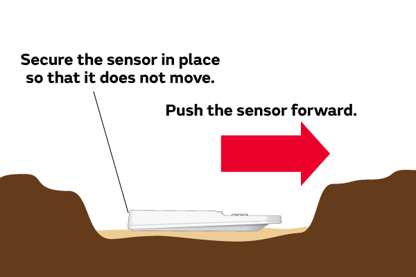 Image of method 3