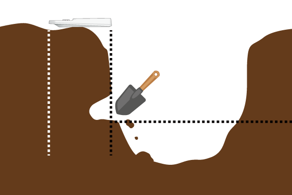 Image of method 2