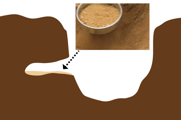 Image of method 3