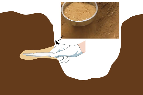 Image of method 5