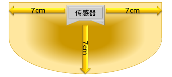 推荐设置方法图片1