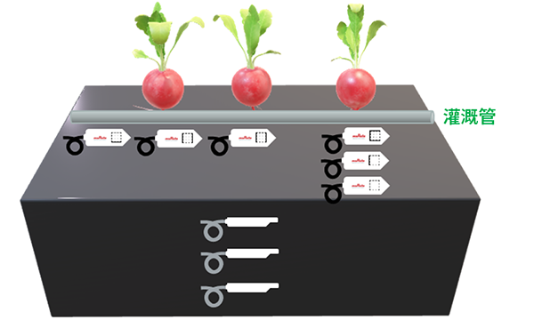 可根据配置对土壤状态进行三维分布测定图片1