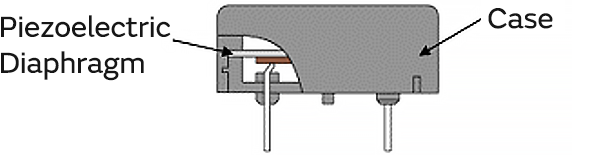 Image of Piezoelectric Sounders