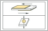 Vibration Modes