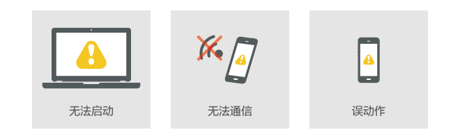无法启动、无法通信、误动作
