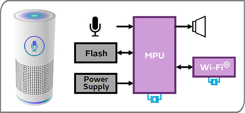 Smart Speaker