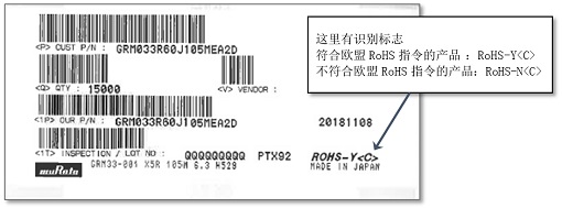 实物的确认方法