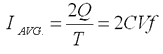 Average value of current (theoretical value)