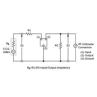 Measurement Circuit | CFUKG455KG1A-R0