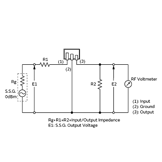 測定回路 | SFPKA450KH1A-R1