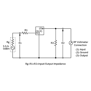 Measurement Circuit | CFULA455KE1Y-B0
