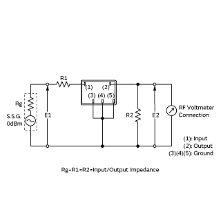 Measurement Circuit | CFWLB455KEFA-B0