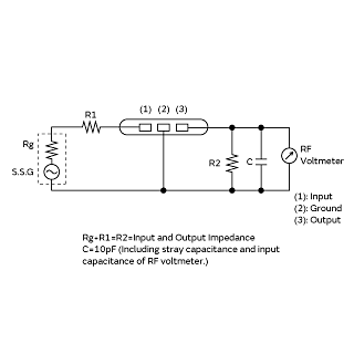 Measurement Circuit | SFELF10M5JAA001-B0