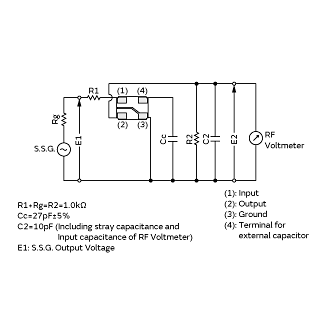 Measurement Circuit | SFSKB5M20GF00-R1