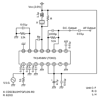 測定回路 | CDSCB10M7GF109-R0
