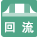 回流